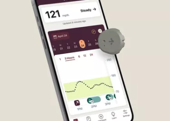 Glucose Biosensor / Continuous Glucose Monitor – CGM